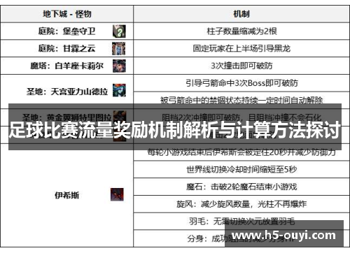 足球比赛流量奖励机制解析与计算方法探讨